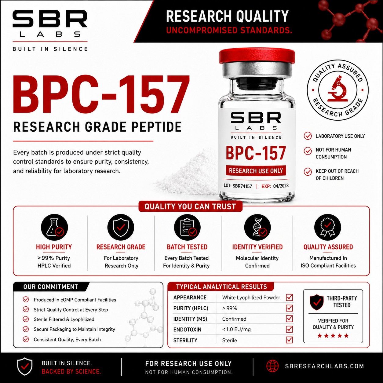 BPC-157