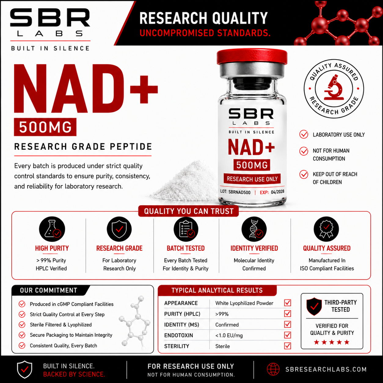 NAD+