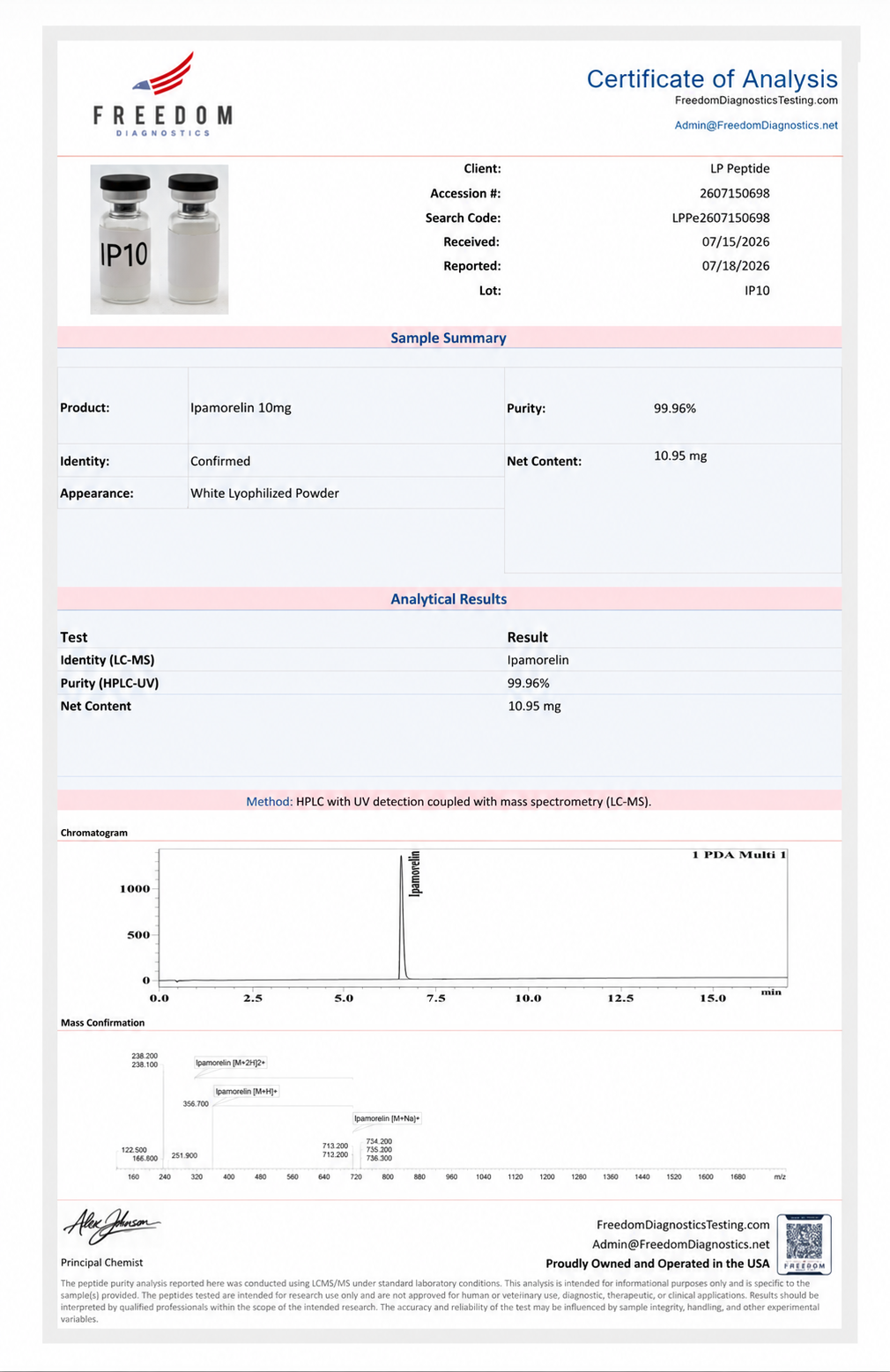 Ipamorelin 10mg
