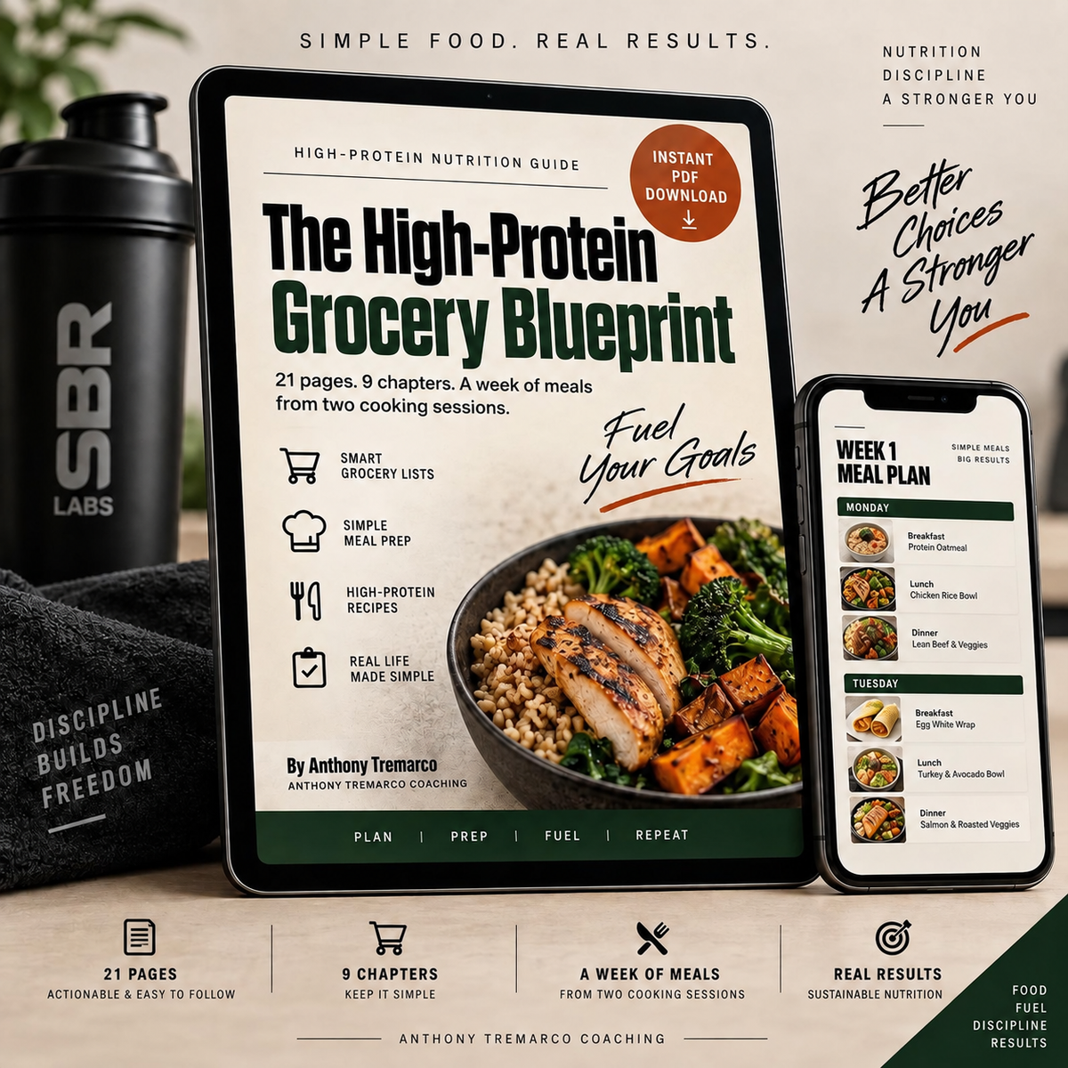 The High-Protein Grocery Blueprint cover — 21 pages, 9 chapters